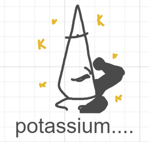 A panel from What's The Point, episode five of the Board Boards object show by Furretwalk/WalkingFurret.